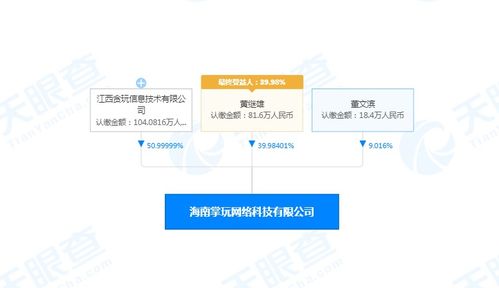 貪玩藍月關聯公司入股海南掌玩網絡，持股51%布局網絡與信息安全軟件開發
