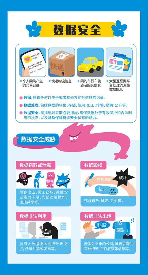 網絡安全知識宣傳手冊 網絡與信息安全軟件開發(fā)實戰(zhàn)指南